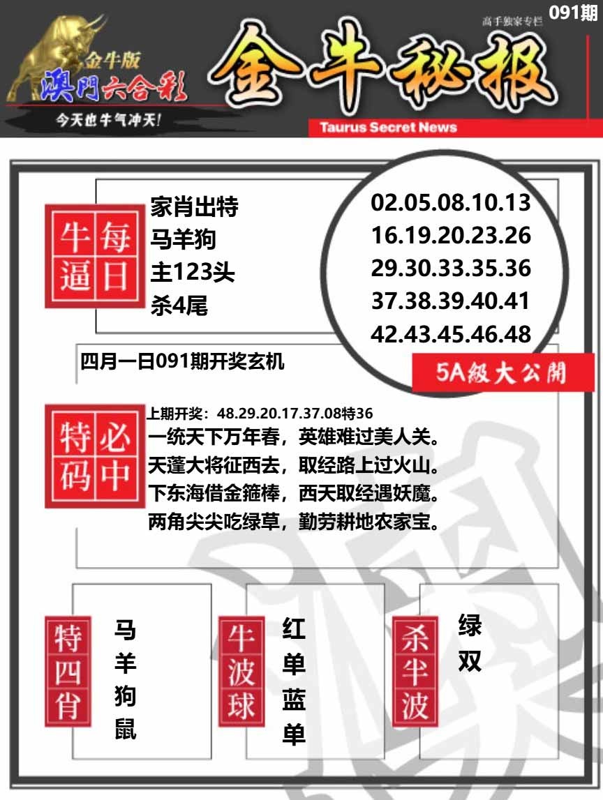 091期金牛秘报A[图]