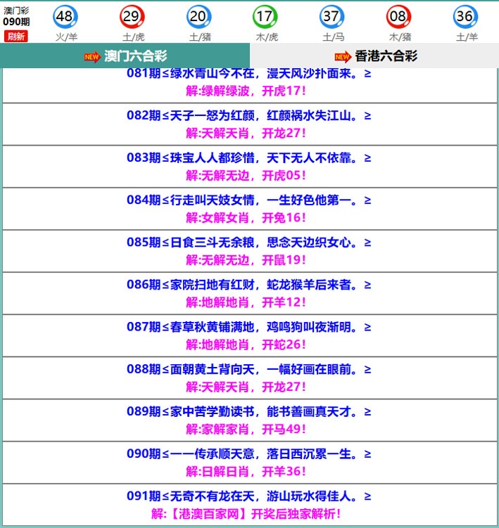091期百家网玄机[图]